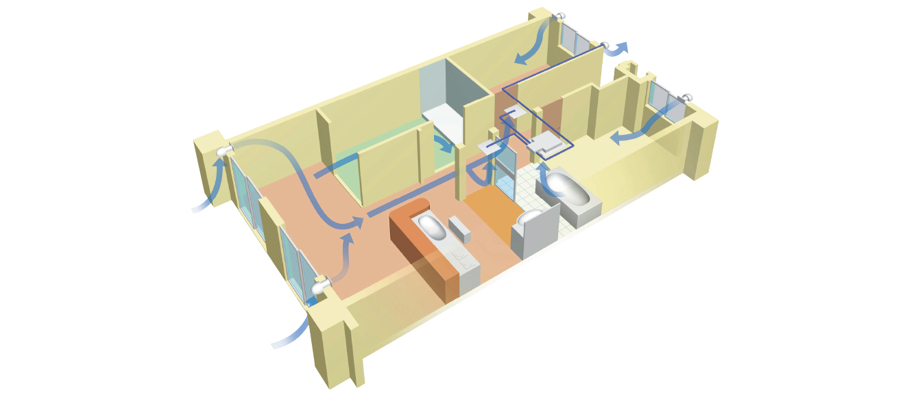 24時間換気システム
