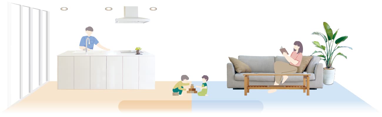 リビングでくつろぐ家族